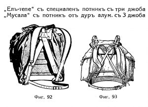 Раници с метални рамки