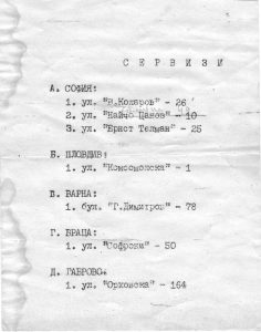 Завод за часовникови прибори Импулс Габрово