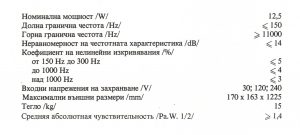 Звукова колона КОО-12