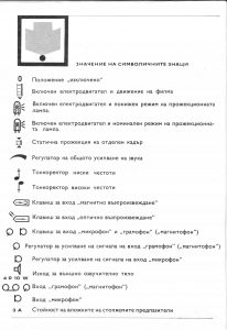 Киномашина Плевен 1