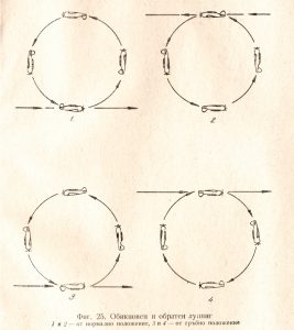 Петко Попганчев летец пилот