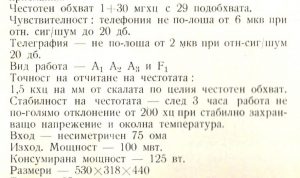 Военен лампов радиоприемник Сигнал М