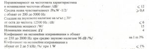 Стари колони Респром Бета ОТ-31