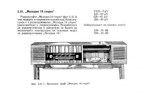 мелодия-14-стерео-ремонт (1)