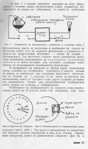 история-на-киното-в-българия