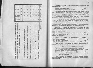 история на-радиолюбителството-в-българия