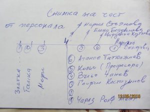 Чарлз Ролф Менро Charlz Rolf Menro