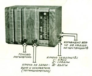 Радиоапарат Тулан Radioaparat Tulan