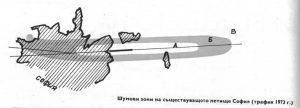 [1975] Ще има ли ново Летище София