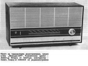 В Центъра за промишлена естетика през 1966