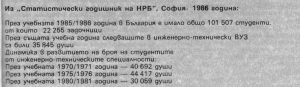 Професия инженер Profesiya inzhener