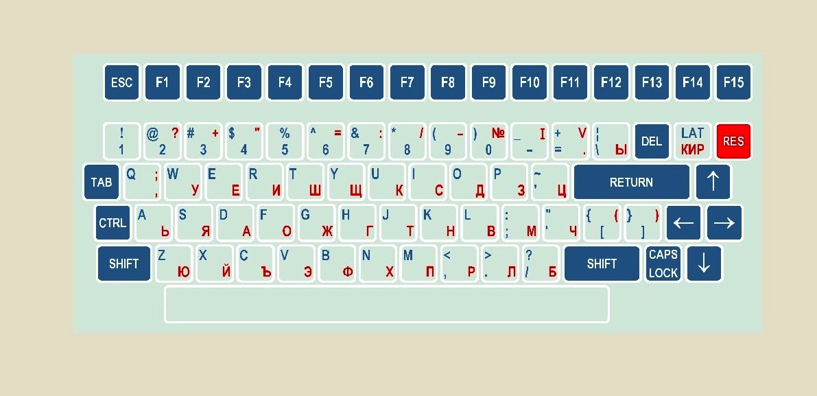 Клавиатура на компютрите Пълдин